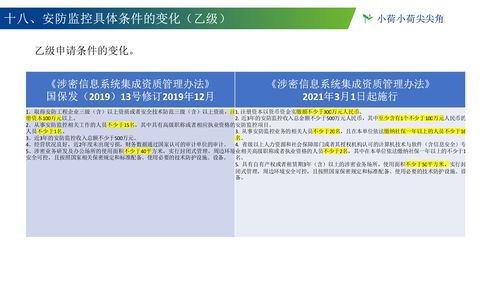 新旧《涉密信息系统集成资质管理办法》对比分析 信息系统集成服务的新格局
